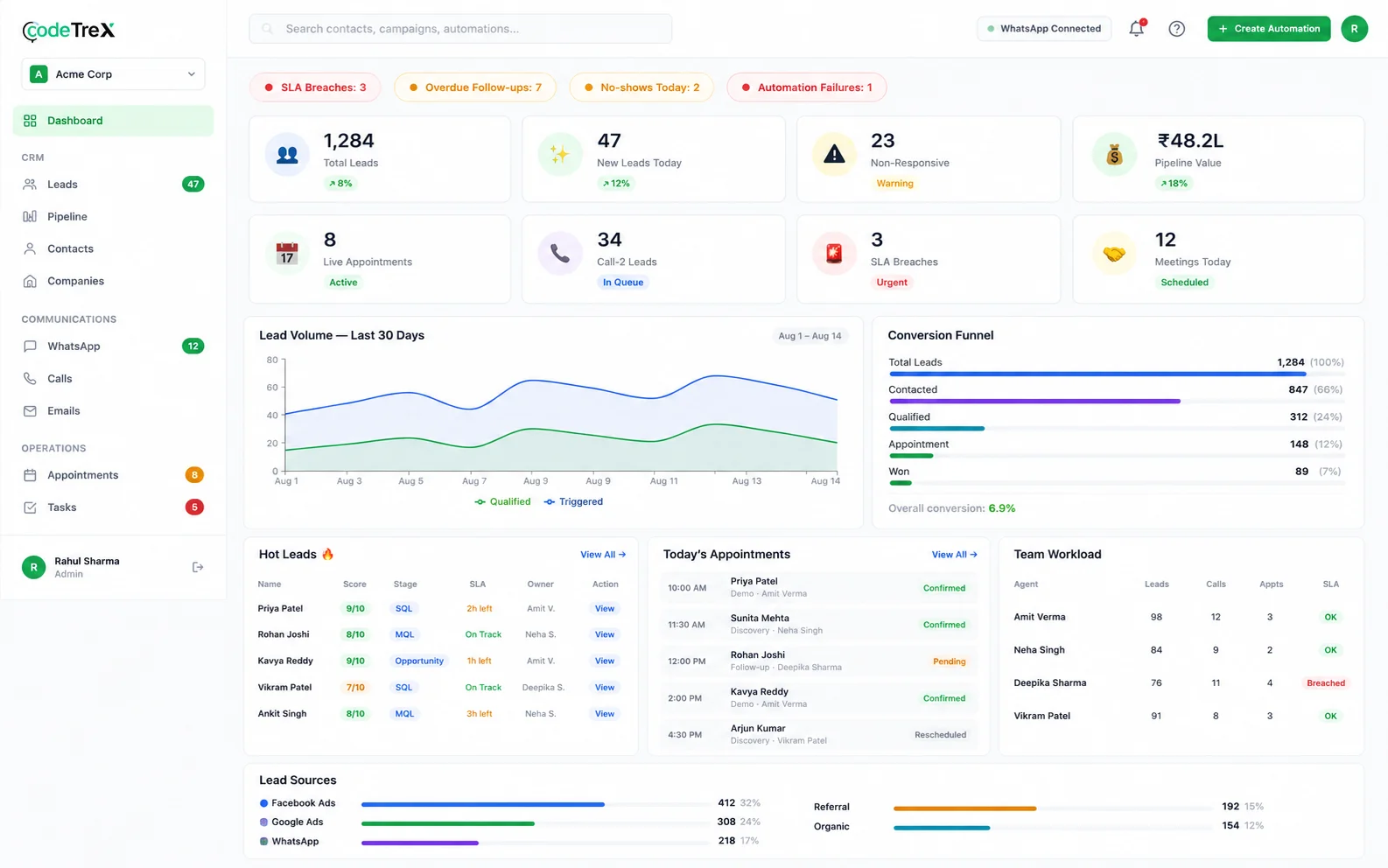 CRM (Web)